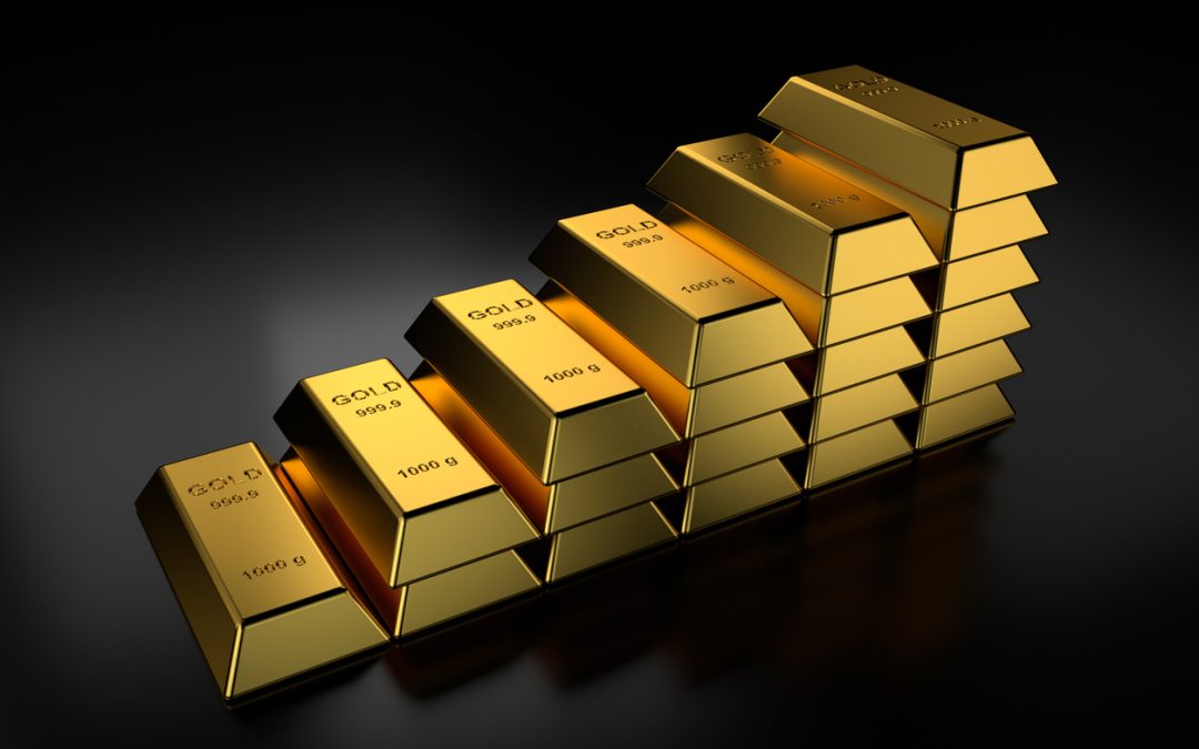 Gold Prices and Uncertainty